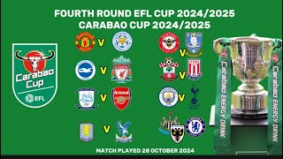 EFL CARABAO CUP FOURTH ROUND 20242025 [upl. by Atteuqaj]