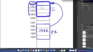 CC Pointer 1 Introduction to Pointer Bangla  বাংলা [upl. by Orv]