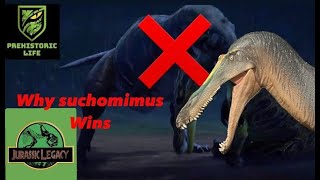 Why Suchomimus Wins [upl. by Alimat150]