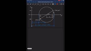 Geotechnical Engineering Stresses in Soil Part 3 Using Mohr’s Circle [upl. by Lledrev]