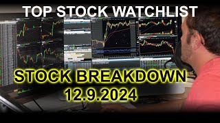 Stock Watchlist 12924 NQ ES TQQQ QQQ TSLA NVDA AAPL META MSTR COIN [upl. by Adaval]