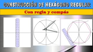 Construcción de hexágono regular con regla y compas  Hexágono regular en una circunferencia [upl. by Nairolf987]