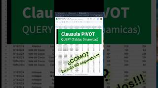 Como usar la cláusula PIVOT de QUERY para hacer una tabla dinámica googlesheets tips tecnologia [upl. by Nazus]