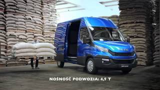 Iveco Daily Samochód Dostawczy Roku 2015 [upl. by Schlicher40]