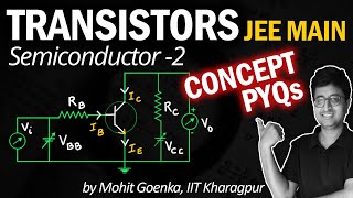 Transistor  Common Emitter Amplifier  Semiconductors 2  Concept and PYQs  JEE Physics [upl. by Ahsenev864]