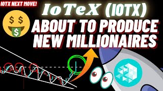 How IoTeX IOTX Is About To Produce New Millionaires [upl. by Arraeic]