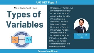 26  Types of Variables Research Research Aptitude  UGC NET Paper 1 [upl. by Nnoj]