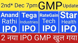 Tega Industries IPO GMP • Anand Rathi IPO GMP • Rategain Tech IPO GMP • MapmyIndia IPO GMP • IPO [upl. by Woodsum986]