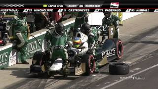 HD 720P 2014 Verizon IndyCar Series Grand Prix of Indianapolis [upl. by Krystyna]