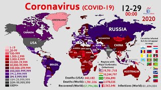 The Road to 80 Million Infections Coronavirus in 2020 [upl. by Delmar]