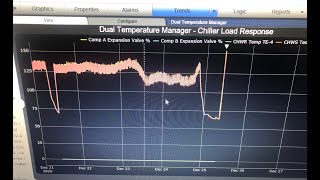 Case of the random no heat calls at night [upl. by Htiduy]