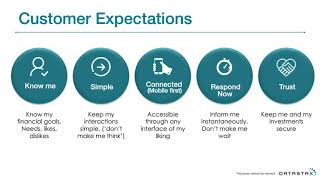 Webinar Customer Experience in Banking  a CTOs Perspective [upl. by Fates]