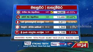 මහනුවර  පාතදුම්බර නිල ඡන්ද ප්‍රතිඵලය  ELECTION RESULT [upl. by Ezeerb]