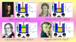 Comprendre la physique quantique  Épisode 3  Molécules et bleu du ciel [upl. by Helprin29]