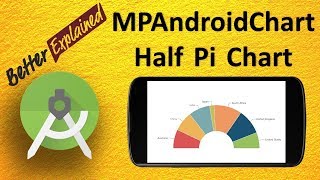 MPAndroidChart Tutorial Better Than Android GraphView 6 Animated Colorful Half Pie Chart [upl. by Phoebe]