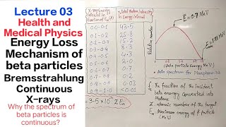 Bremsstrahlungbraking radiationxrays continuous xraysenergy loss mechanism of beta rays [upl. by Nathaniel]