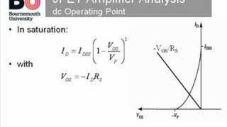 JFET Analysis part 1 [upl. by Dewees214]