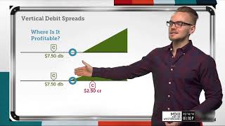 Vertical Debit Spreads 101 [upl. by Attaynik]