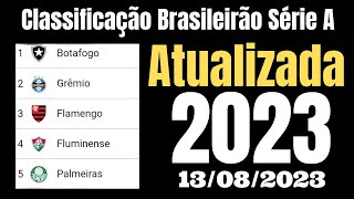 TABELA DE CLASSIFICAÇÃO DO CAMPEONATO BRASILEIRO BRASILEIRÃO SÉRIE A [upl. by Yraek]