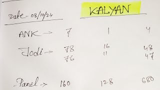 Kalyan Matka Analysis [upl. by Xylina]