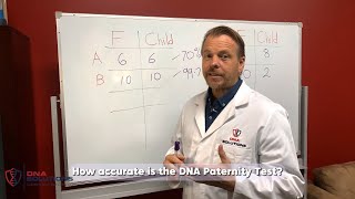 How Accurate is a DNA Paternity Test at DNA Solutions [upl. by Dugan31]