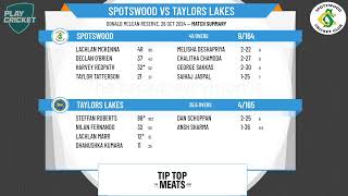 VSDCA South West 1st XI  Spotswood 1st XI v Taylors Lakes 1st XI [upl. by Hirai]