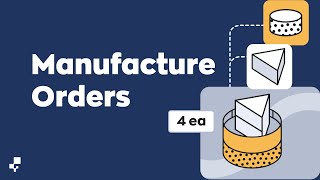 Manufacturing with inFlow  Get to Know inFlow [upl. by Kirsch]