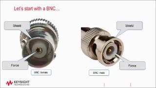 Triaxial Conductors and adapting from Triax to BNC [upl. by Heman]