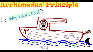 Archimedes principle  Introduction [upl. by Baptist948]