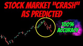 STOCK MARKET quotCRASHquot AS PREDICTED with 100 ACCURACY [upl. by Anelhtac]