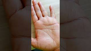 II Benefits of palmistry II Make your Monday powerful II palmistry monday powerful energy [upl. by Meta]