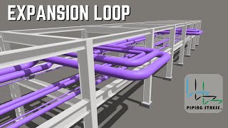 Piping Expansion Loop Design  Hand Calculation [upl. by Edmunda]