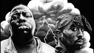 Big Poppa Feat 2pac Remix [upl. by Asp]