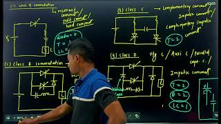 ELECTRICAL BASICS amp CIRCUIT MCQ PRACTICE LEC06B [upl. by Atteuqahs317]