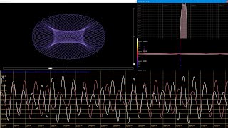 SIGNALIZER free the very BEST oscilloscope vectorscope and spectrum [upl. by Tudor787]