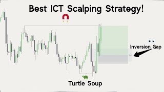 Catch The Start Of The Move Everytime  Best ICT 1 Minute Strategy [upl. by Tildi]