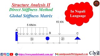 Direct Stiffness Method  Global Stiffness Matrix in Nepali Language with one solved example [upl. by Emarej]