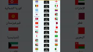 ابرز مباريات اليوم 10102024 football explore تصفيات أمم آسيا المؤهلة لكأس العالم 26 [upl. by Johnathan]