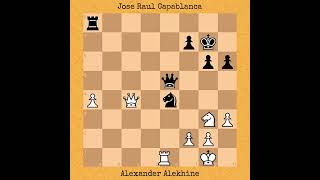 Alekhine vs Capablanca  World Championship Match 1927 chess [upl. by Aubrey932]