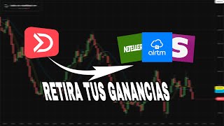 COMO RETIRAR DINERO DE DERIV A MI BILLETERA ELECTRONICA [upl. by Drews]