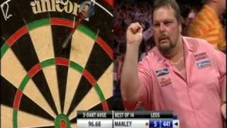 Premier League Darts 2008  Week 2  Wayne Mardle v Peter Manley pt 3 [upl. by Akit]