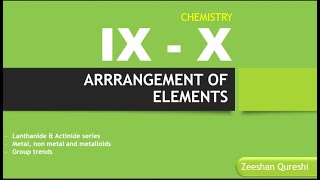 Lanthanide amp Actinide series I Metal non metal amp Metalloids Group trends IChap  04 I IX Chemistry [upl. by Esiole163]