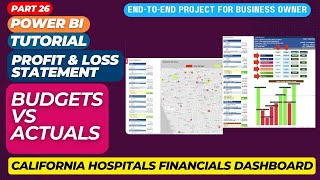 Budgets vs Actuals Excel  Power BI Tutorial for a business owner Financial Dashboard Healthcare [upl. by Alrich916]