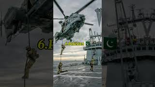 Top 10 Air Force in the World 2024 top worldlink youtubeshorts shorts airforce viralvideo [upl. by Fattal]