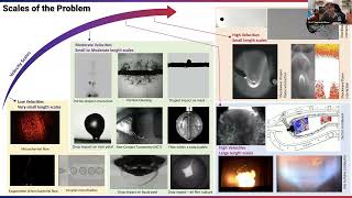 Expert Invited Talk on Advanced Fluid Mechanics Research and Future Directions [upl. by Onaivatco399]