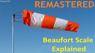 Beaufort Scale Explained Remastered [upl. by Anilet864]