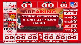 Dharashiv Lok sabha Election Result 2024  धाराशिवमध्ये थोड्याच वेळात पोस्टल मतमोजणी सुरु होणार [upl. by Akeimat]