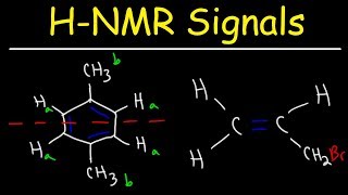 How To Determine The Number of Signals In a H NMR Spectrum [upl. by Cristiona]