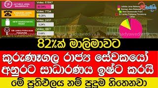 82ක් මාලිමාවට [upl. by Immat]