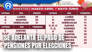 Pensión Bienestar 2024 calendario oficial del pago doble de 12 mil pesos [upl. by Chan398]